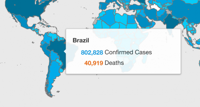 巴西全球第2多人死於疫情
